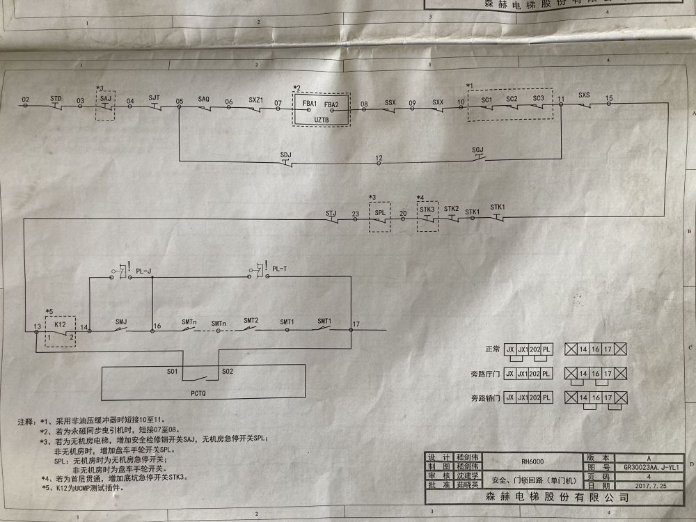 森赫grps30電梯安全迴路詳解