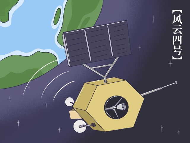 与风云四号a星携手发挥防灾减灾"前哨"作用,挖掘生态遥感数据"宝矿"