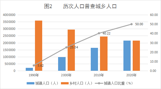 绵阳gdp加上科学城区有多少_绵阳国家科技城 11年GDP翻两番(3)