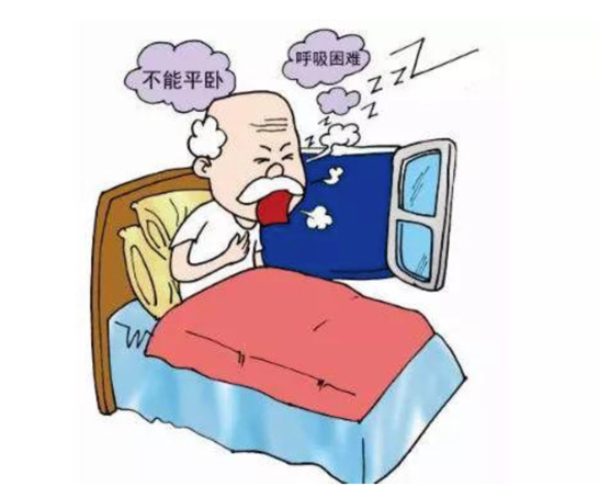 慢阻肺患者活动后有濒死感是否合并心衰主要看这两点症状