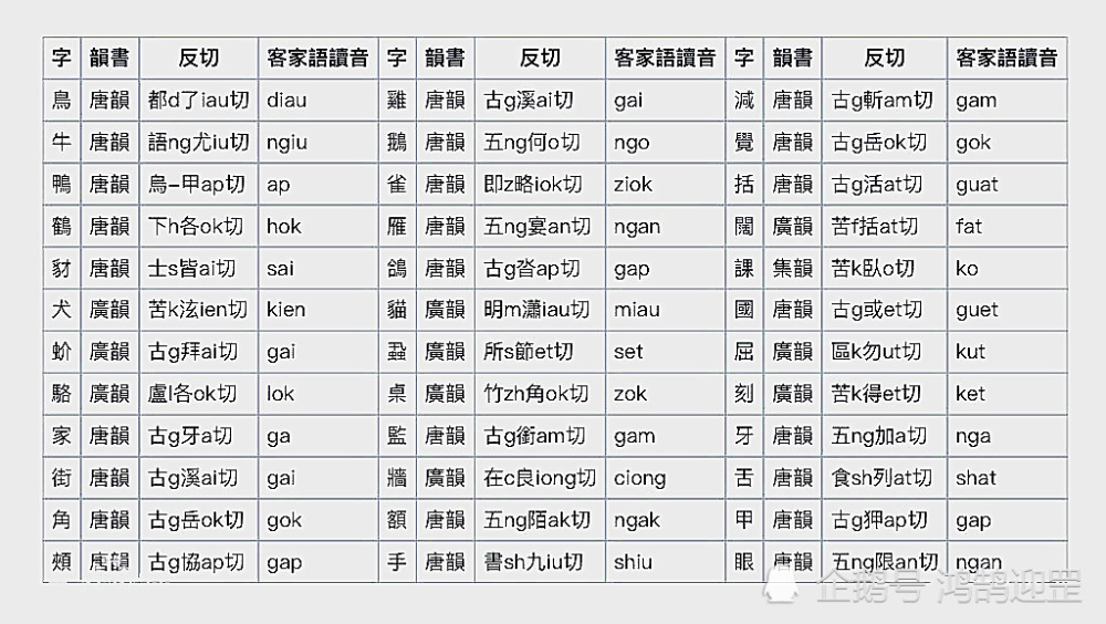 妻子的拼音 腾讯网