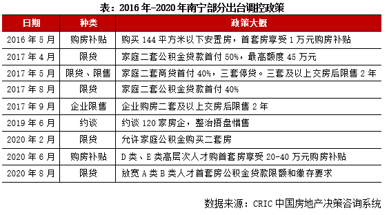 南宁人口流出_47.49万!南宁人口净流出再创新高