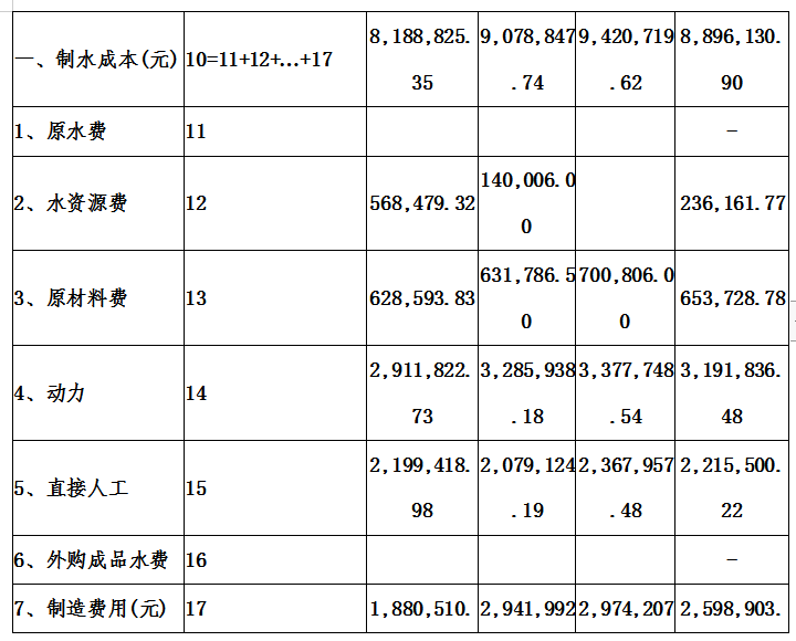 蓬安县人口有多少_人口普查公报来了!蓬安常住人口46万余人,男女比例为——(2)