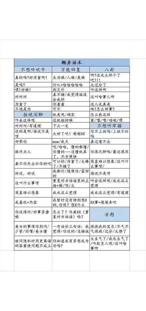 聊天万能回复手机壁纸