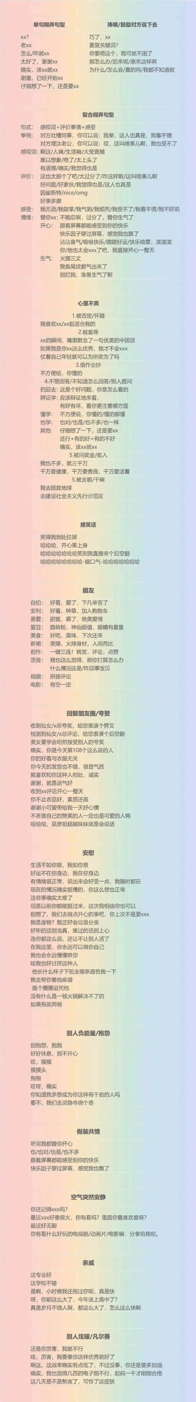 万能聊天回复背景图