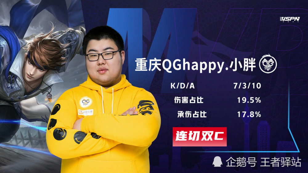 王者荣耀:季后赛首战,qg4:1淘汰lgd,小胖和向鱼喜提双mvp_腾讯新闻