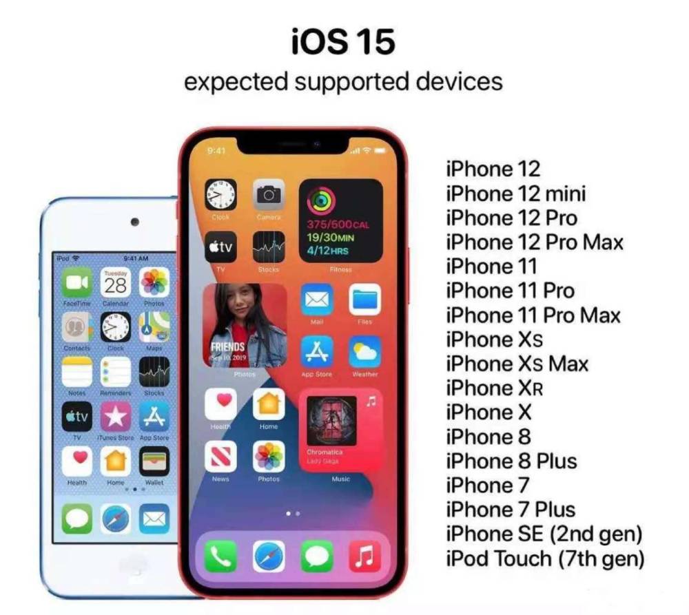 比华为还良心 Ios 15升级名单出炉 五年前机器依旧可以升级 腾讯新闻