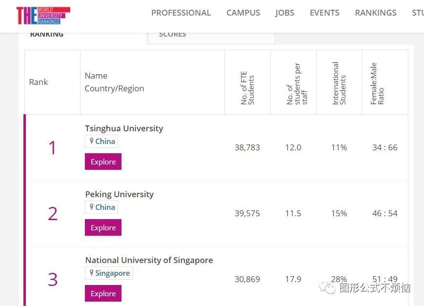 日本天天排行榜_BTS日本专辑用一天打破Oricon纪录,首日销量超过57万张!