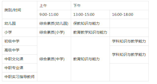 2021下半年教师资格证考试报名时间