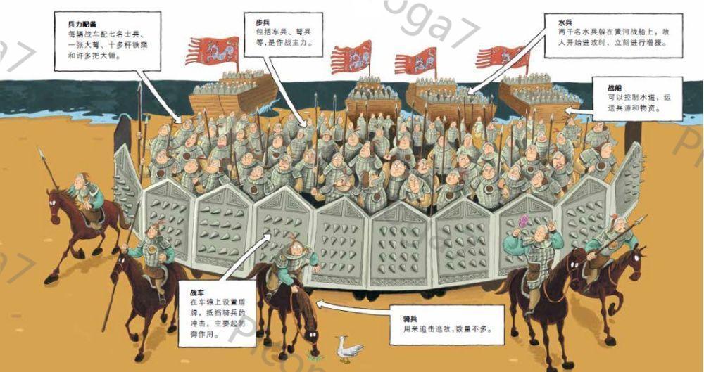 两晋风云刘裕借道反遭北魏袭扰却月阵下以少胜多大败北魏