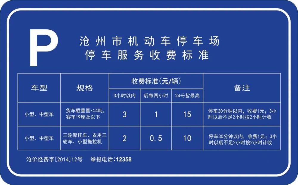 沧州这三处停车场收费标准公布