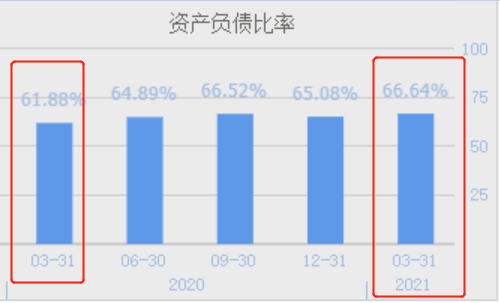 OLED面板突然涨价,去年已实现满产的TCL