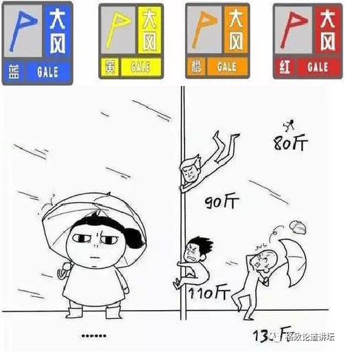 时速堪比高铁,超强台风到底有多大的威力?