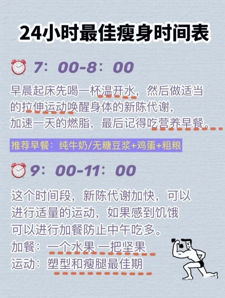 節食減肥反彈會更快參考我給的食譜去吃吃飽不餓肚子的情況下健康的瘦