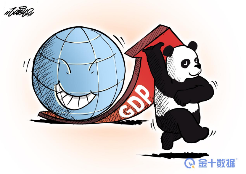 今年中国gdp超过美国_2021全球经济“大洗牌”美国剧烈下滑,中国GDP或将突破28万亿(2)