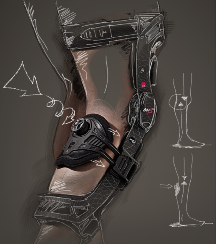 orthopaedics 骨科系列产品运动产品系列lymphology 淋巴系列产品