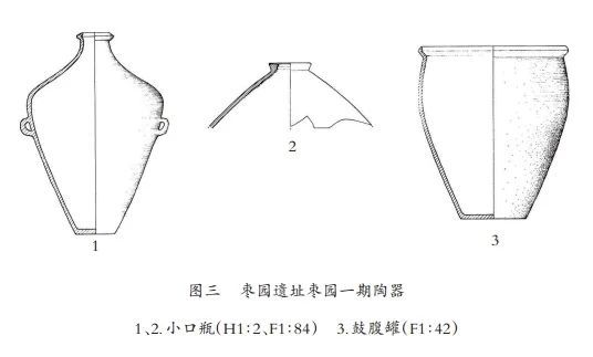 文章选登｜仰韶文化零口类型的形成及东向扩张_腾讯新闻
