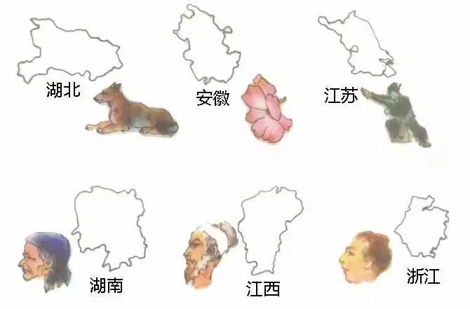 图像形象巧记中国各省区轮廓图