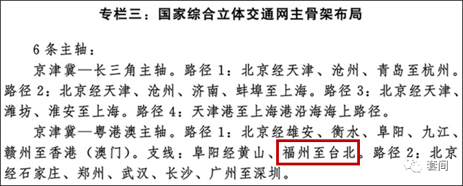 环海峡经济圈的 下半场 福州的光荣与梦想 腾讯新闻