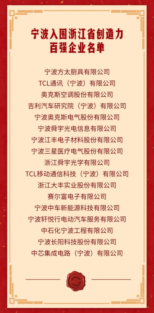 浙江企业排行榜_浙江排名第一的企业,不是阿里巴巴,而是一家年收入3千亿的公司