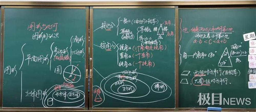 高颜值板书!武汉一数学老师赠学生特殊毕业礼