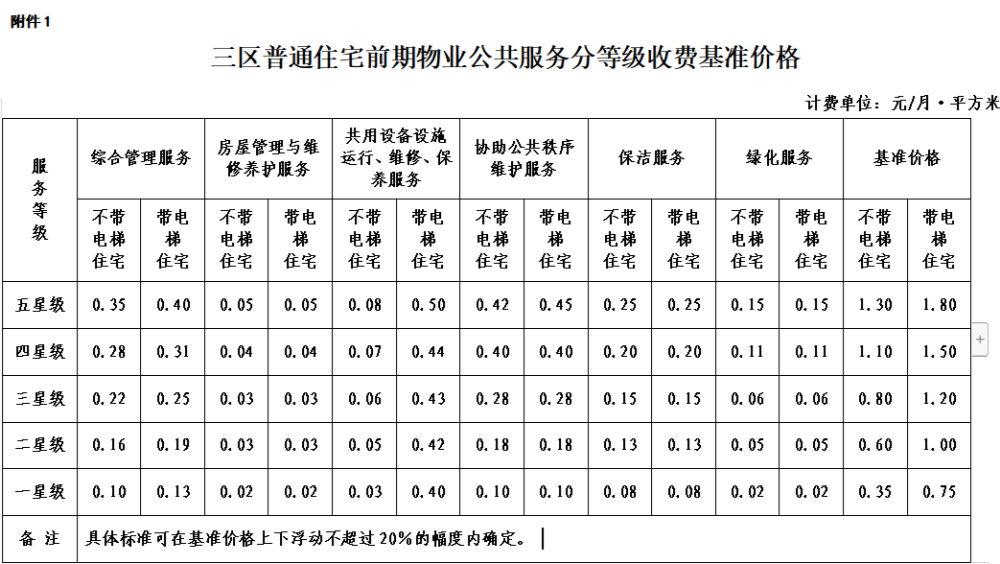 个人租场地合同范本_租场地 广告发票_免租场地