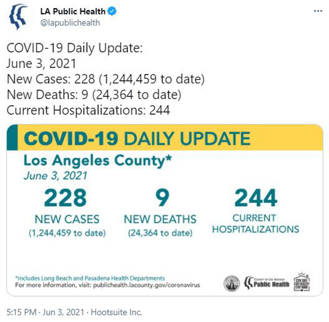 新增病例228个加州接种疫苗赢大奖6月4日公布获奖者 腾讯新闻