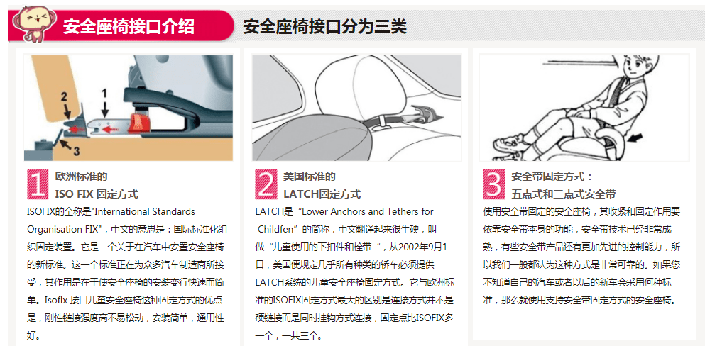 还抱着孩子乘车北京家长儿童安全座椅纳入立法