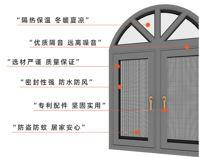 有钱人喜欢用断桥铝门窗，而大众却用铝合金，难道是断桥铝吃香(图4)