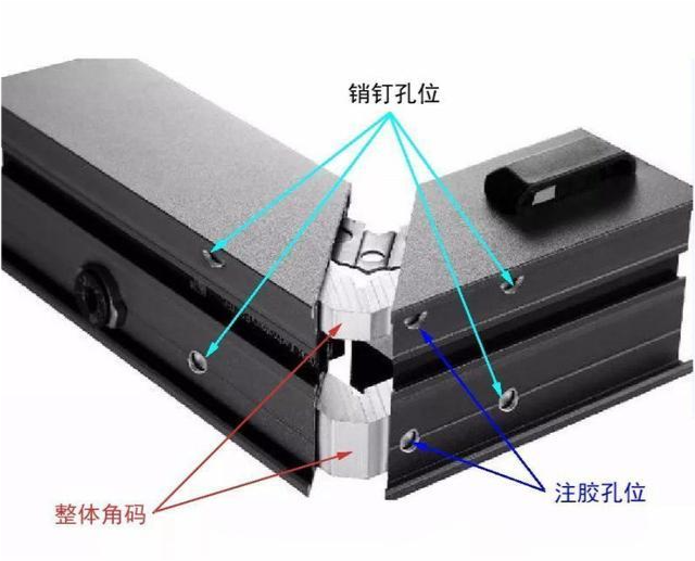 这里有一份最全的断桥铝门窗选购指南，新装修业主必看(图7)