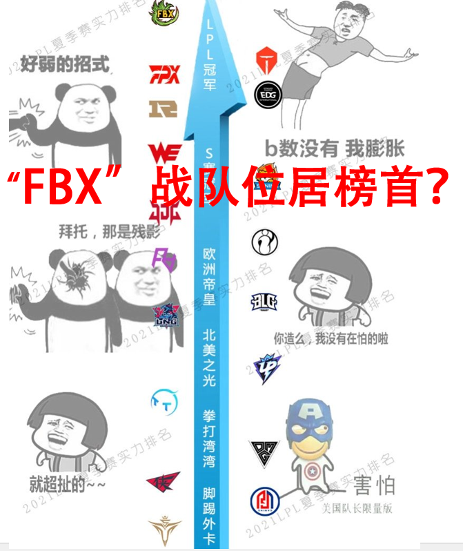lpl排行_DK跌落神坛!外媒战力排行:LPL五队前十!三队力压DK
