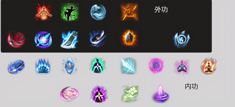 还有纯阳,唐门这两个门派是内外功兼具,因为剑网3独特的双心法机制