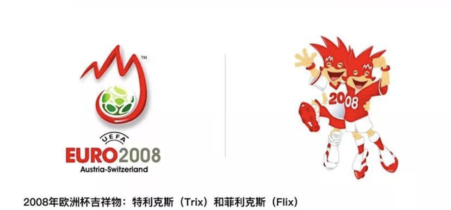 2008年歐洲盃由奧地利和瑞士聯合承辦,這一次的吉祥物來了一個雙胞胎