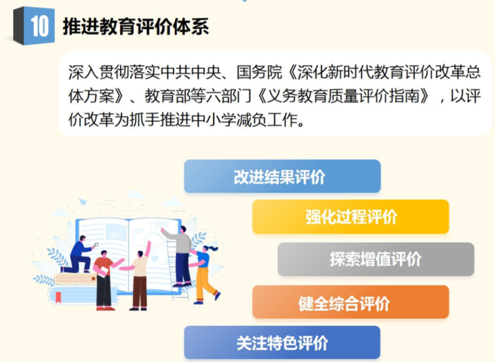 10 深入贯彻落实中共中央,国务院《深化新时代教育评价改革总体方案》