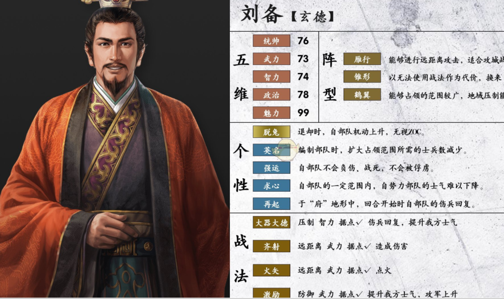 三国志14里的刘备到底有多惨?