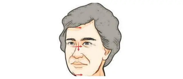 六种人中龙凤的人面相,会说话,会做事,定能成就一番事业!_腾讯新闻