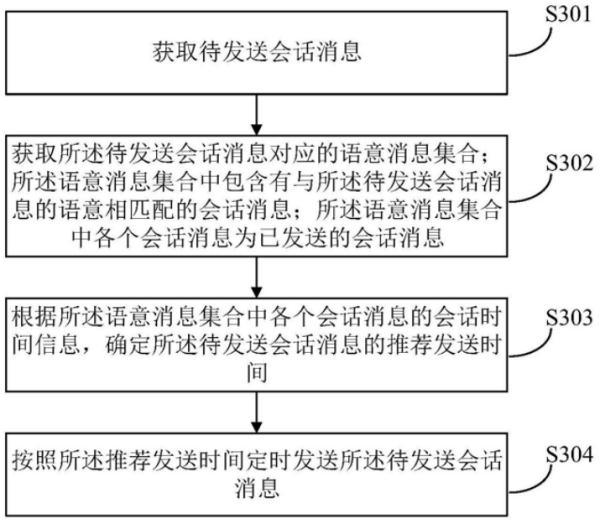 F5 Big Ip Ltm会话保持 Yujianadu的技术博客 51cto博客