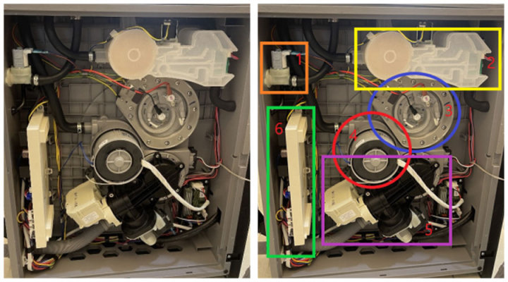 一,基础硬件部分对于嵌入式洗碗机的主要构成部件,功能作用,以及选购