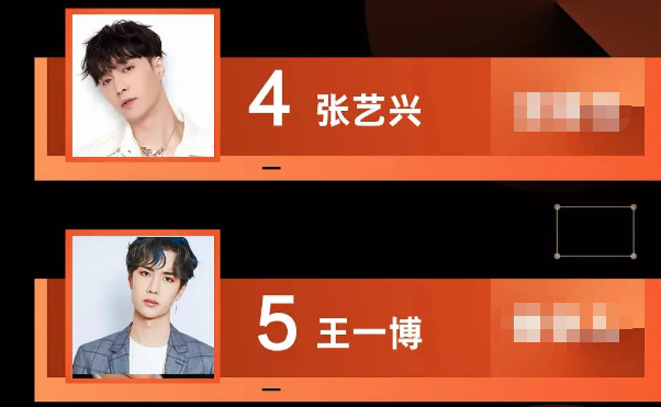 人气女明星排行榜_2021韩剧人气逆龄女演员排行榜TOP20!朴宝英掉出十、她竟挤下宋...