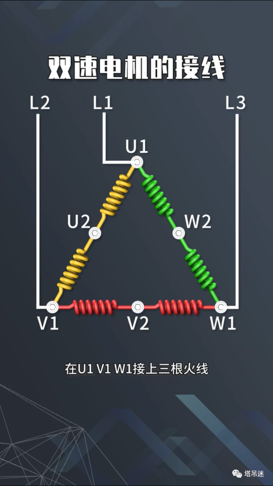 是通過改變定子繞組的連接方法達到改變定子旋轉磁場磁極對數,從而