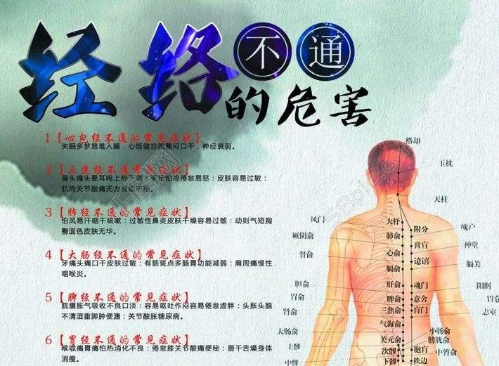一切治不好的病都是经络不通的结果因此要拍打疏通经络