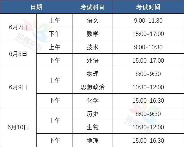 今年高考下周一开考!全市5.35万人赴考