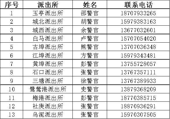 餘干縣關於依法註銷第一批失蹤人員戶籍的公告