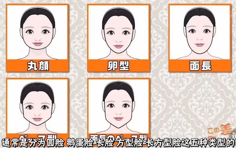 根据眼长和脸长选帽子 美丽防晒两不误 腾讯新闻