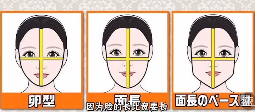 根据眼长和脸长选帽子 美丽防晒两不误 腾讯新闻