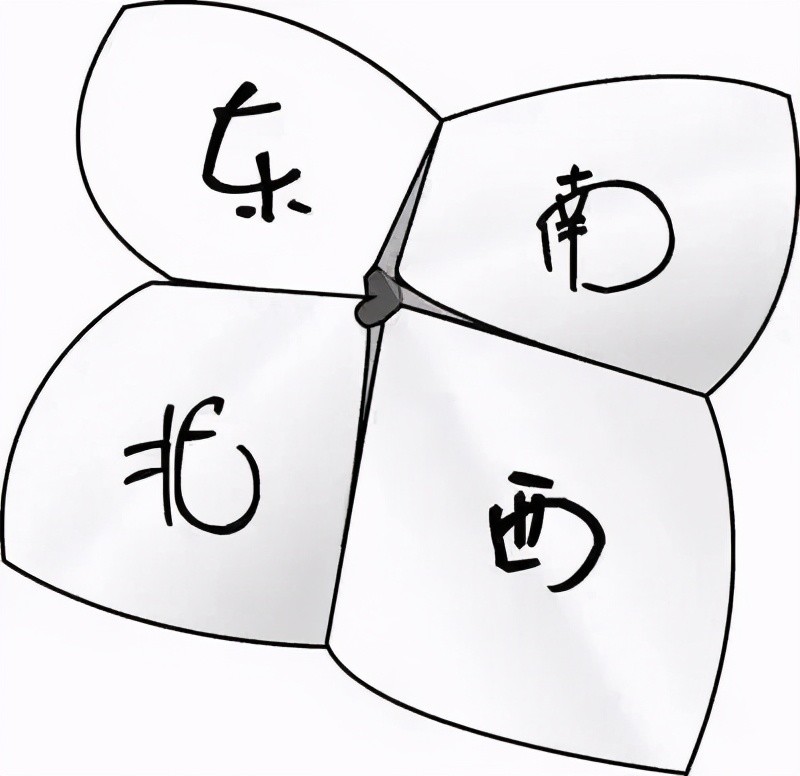 东西南北,跳皮筋,打弹弓:童年的游戏,可不止是王俊凯的翻花绳