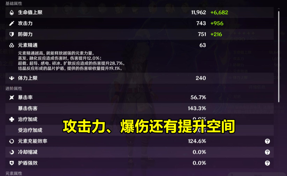 圣遗物的副属性差导致的结果,就是雷泽的面板属性很低!