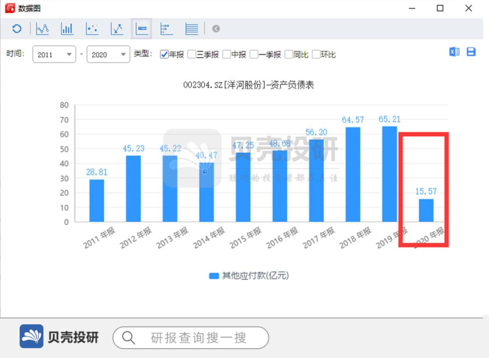 人口的变化思维导图_2019届高三二轮思维导图微专题二十一:人口数量变化