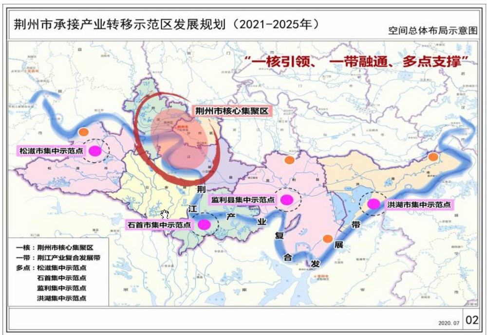 荆州gdp排名2021_2035年,荆州GDP破万亿的底气!5大国家级、3大省级战略叠加