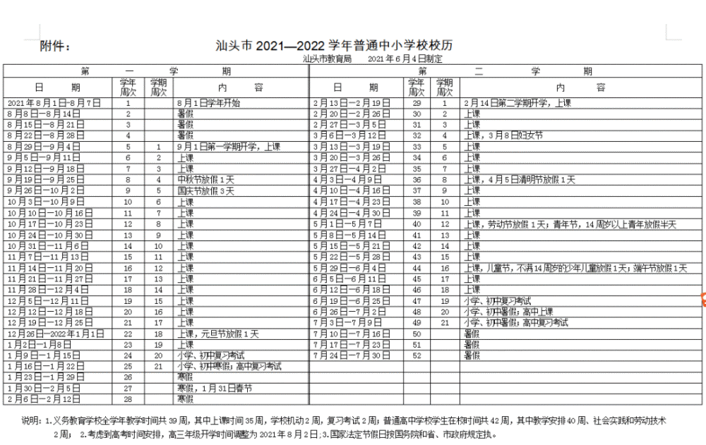 定了 汕头各学校今年放假时间 开学时间来了 腾讯新闻